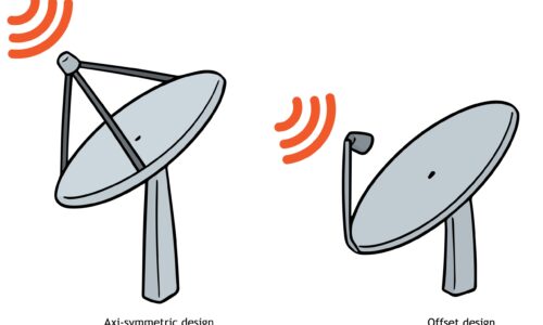 UYDUCU&UYDU SERVİSİ (30)